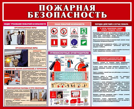 1.09 в Крыму началось действие Технического регламента о требованиях пожарной безопасности